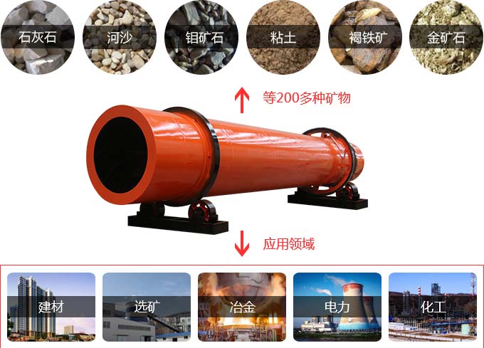 ����ԭ��תҤӦ��