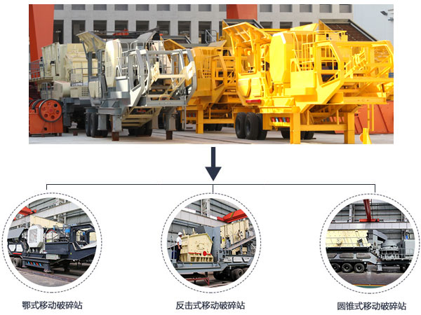 �ƶ�����վ�Ķ��������ʽ