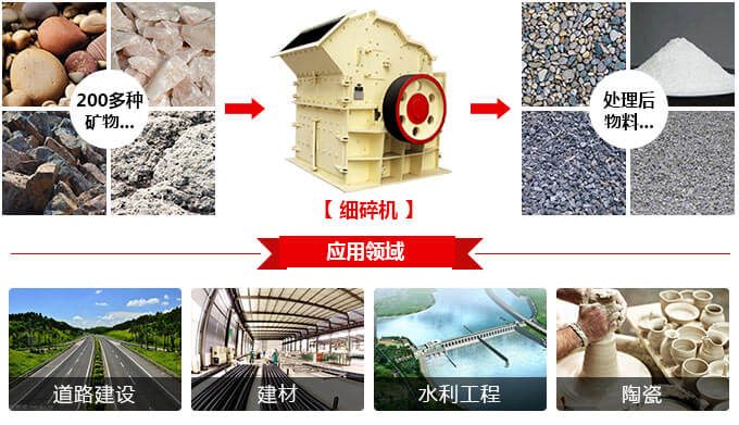 ����ʯϸ���Ӧ��