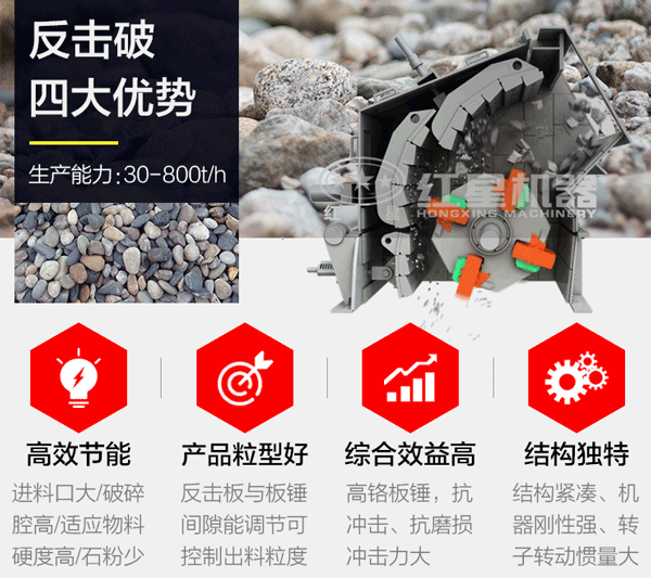 ����ʽ�������������չ��