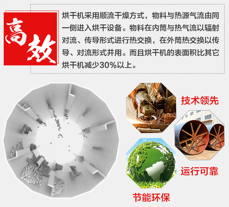 ���ͼ�Ӵ��Ⱥ�ɻ�����ԭ��