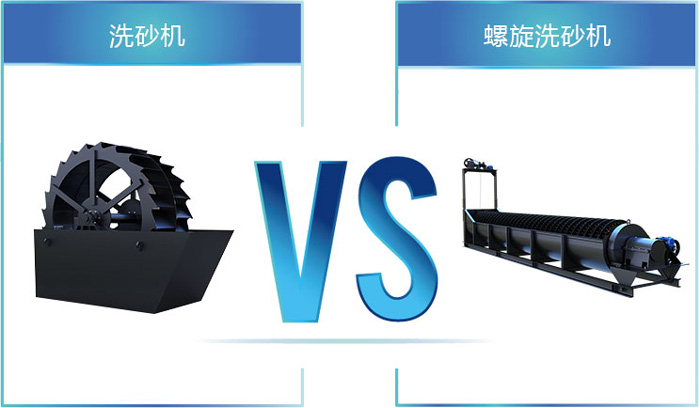 ����ˮϴɰ�豸:�ֶ�ʽvs����ʽ,5����Ա����㿴����!