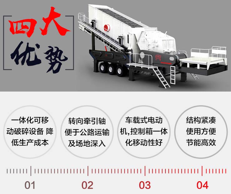 ���������ƶ�����վ�����ص�