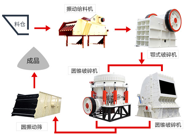 ʱ��50��ʯ������������ͼ