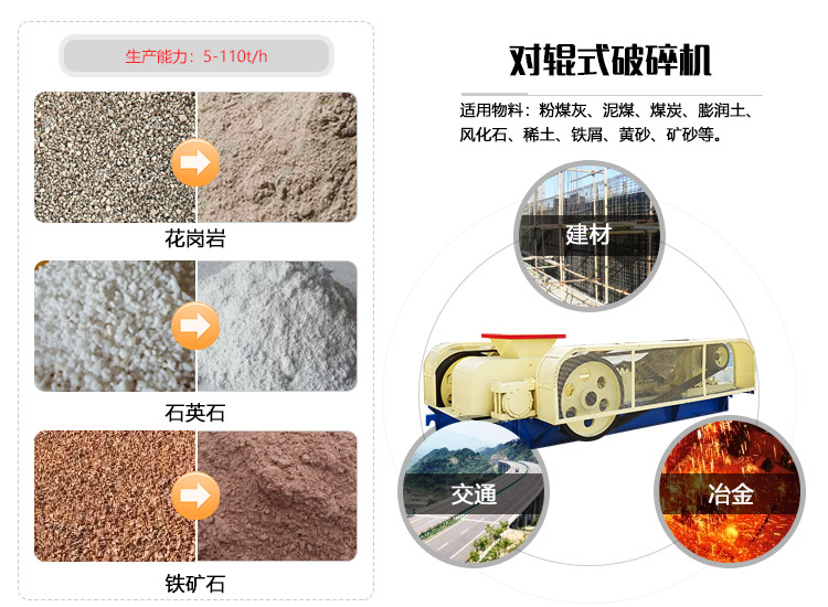 ���ƻ�Ӧ����������