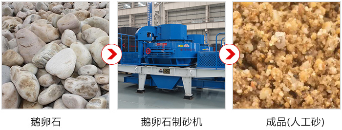 ��һ�����׶���ʯ��ɰ����Ҫʱ��100-200�����ҵĶ���Ǯ