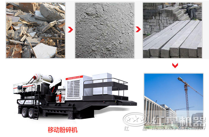 ���ƶ����������������������������Ӧ�ù㷺