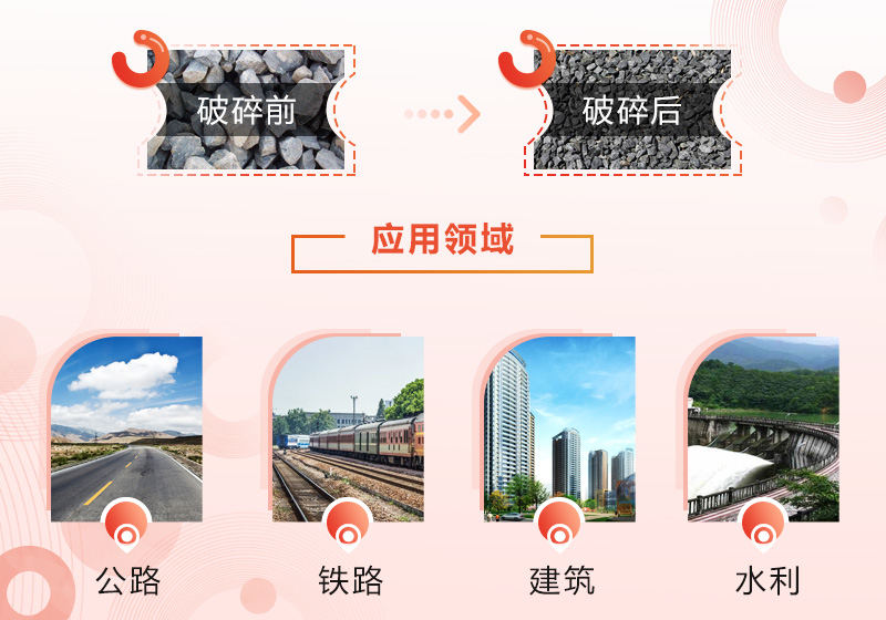 ʯͷ��ɳӦ��