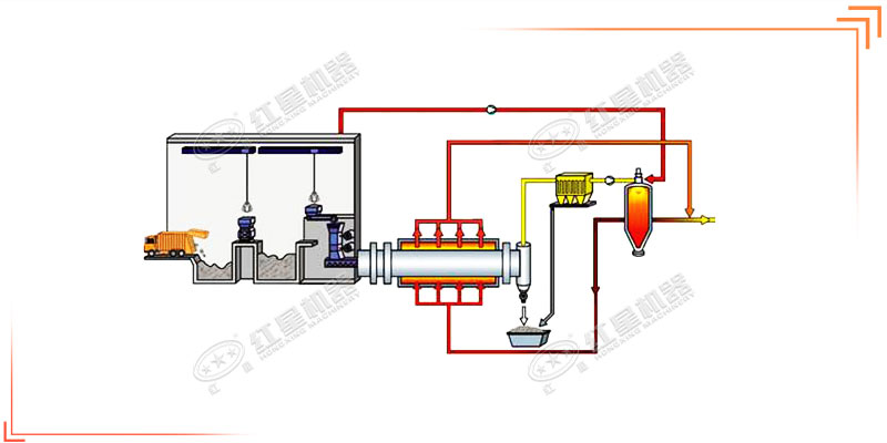 ˮ�������������豸�嵥