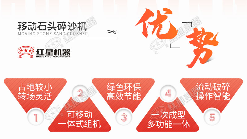 �豸��������չʾ