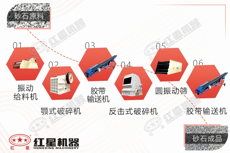 ��ʯ�����߹�������