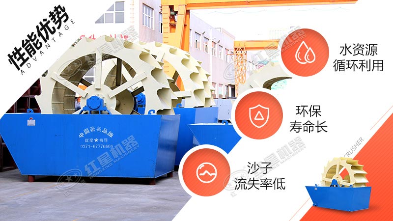 ��ɰ����������