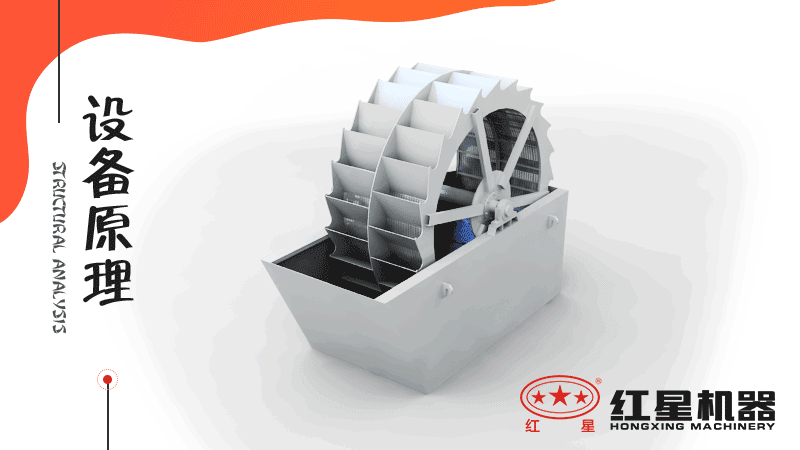 �ֶ�ϴɰ������ԭ��