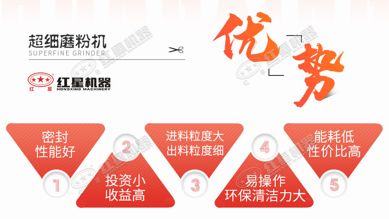 ��ϸĥͶ���ֳ�