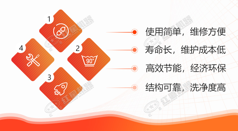 ˫����ϴɰ����������