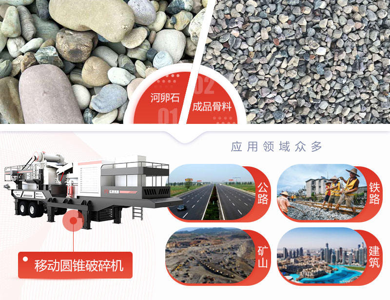 �ƶ�Բ׶���������Ӧ������