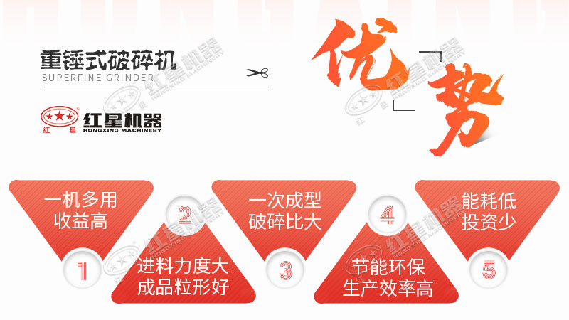 �豸����չ��