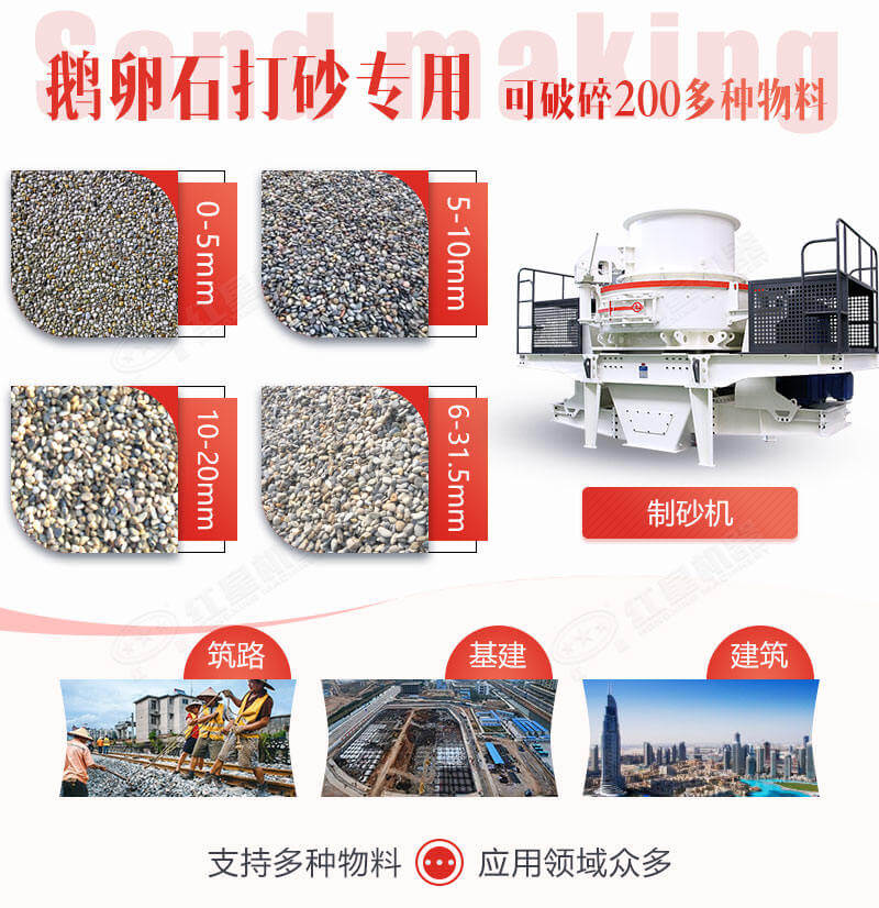 ����ʯ��ƷɰʯӦ��