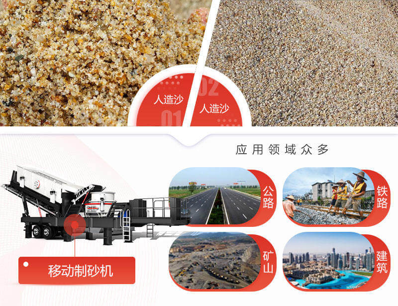 ��ͬʯͷ��ɵ�ɳӦ���ڸ��и�ҵ