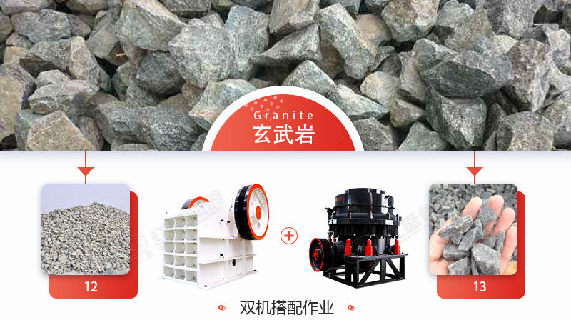 ������ʯ�Ӷ���Ǯһ�֣���ʲô��е�ӹ�������Ч���ã�