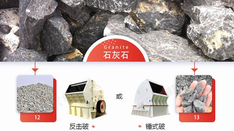 ����ʯ��ʯ�������뷴�����ĸ����ã�