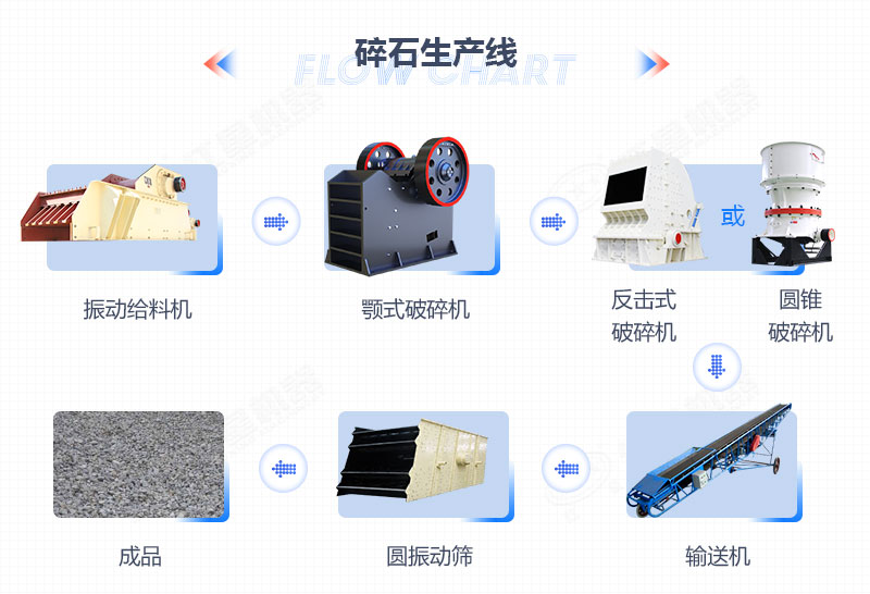 ��ʯ������������������ͼ