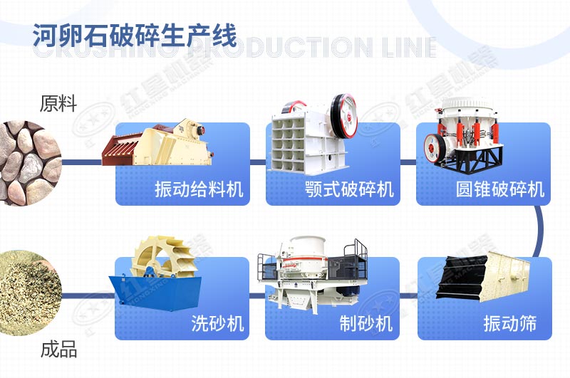 ����������ҵ