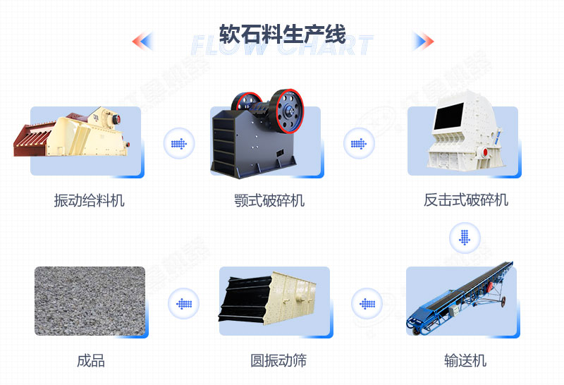 ʯ��ʯ���������߹�������