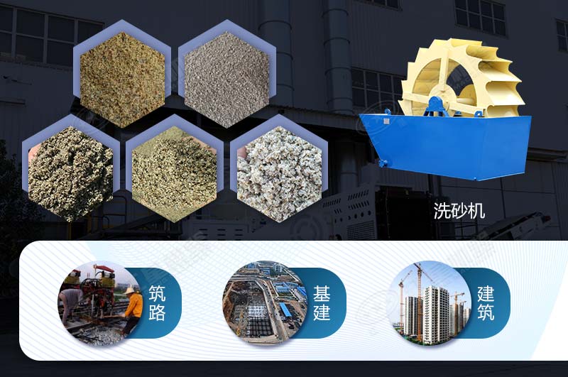 ʯ��ϴɰ��Ӧ��