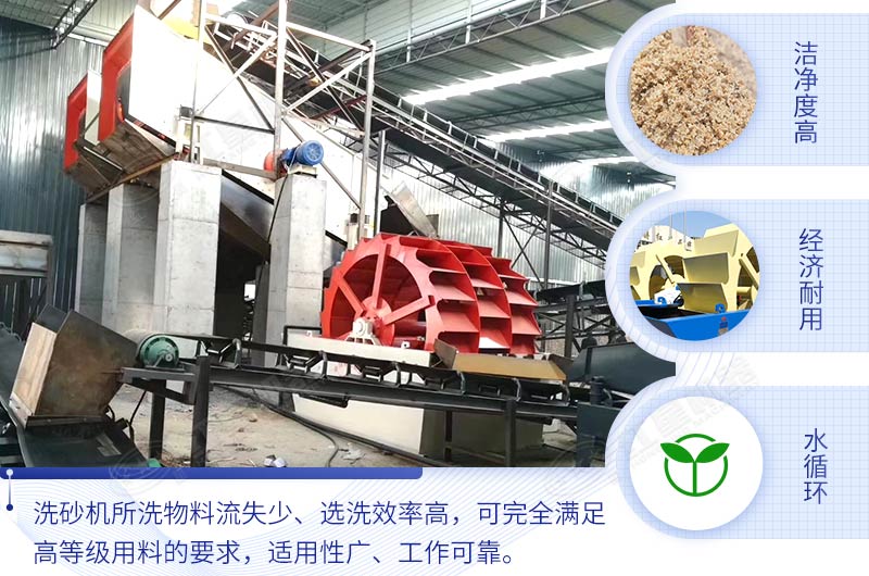 ʯ��ϴɰ�������ص�