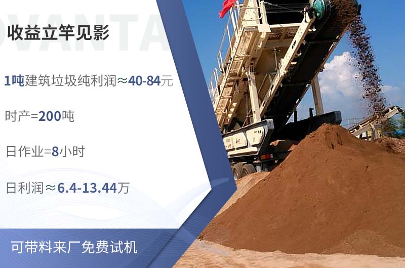 ��������������ҵ������