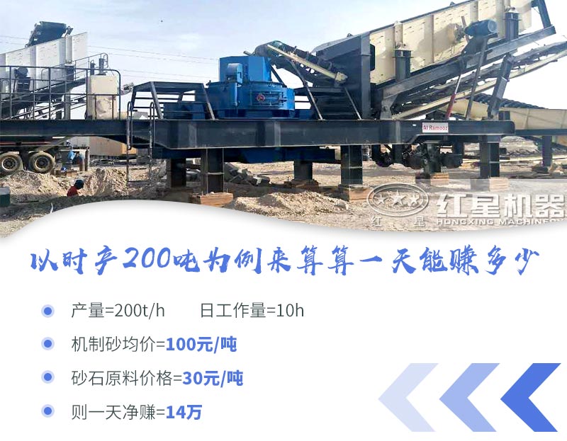 ʱ��200���ƶ���ɳ��һ��ʽһ������׬ʮ����