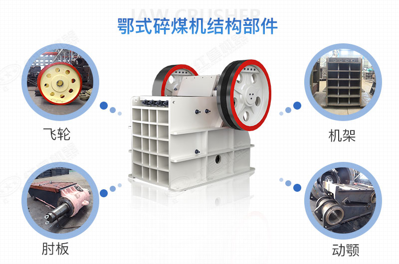 ��ʽ��ú���ṹ����