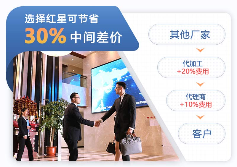 ����ͻ�����۾����Ӵ���������ͻ�