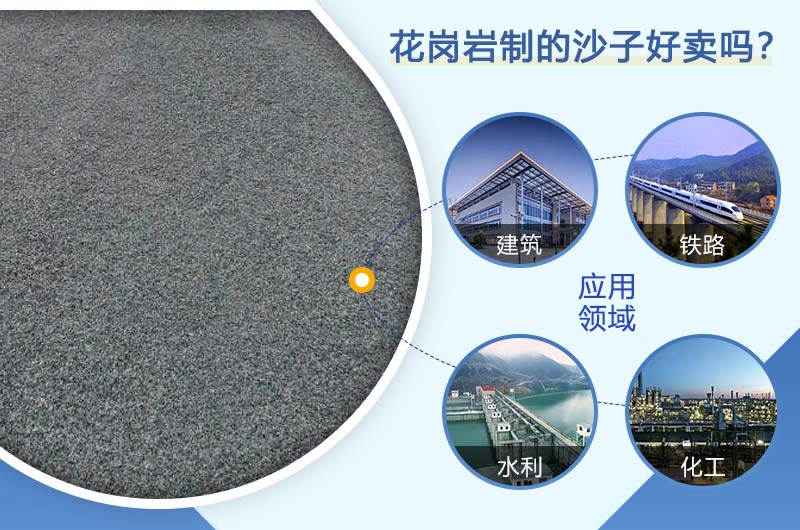 ��������ɰ��Ӧ��