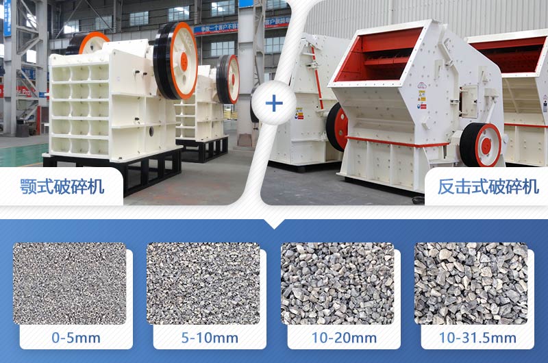 ��ʽ�����+����ʽ�����