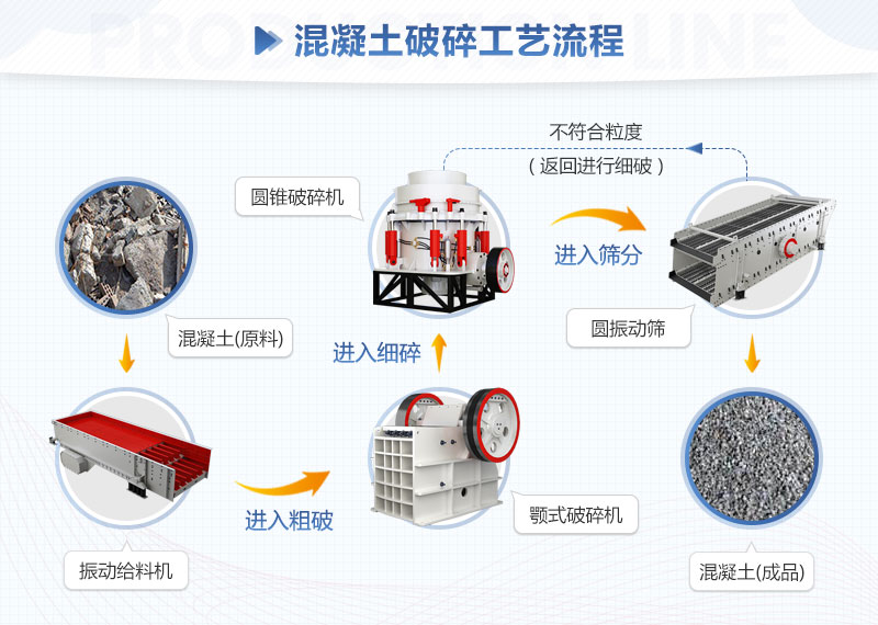 ���������鹤������