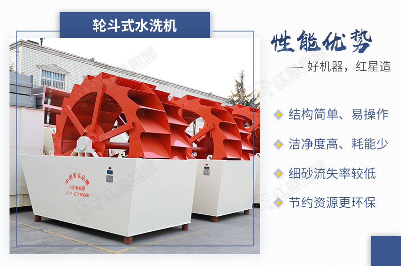 �ֶ�ʽˮϴɳ�豸�����ص�