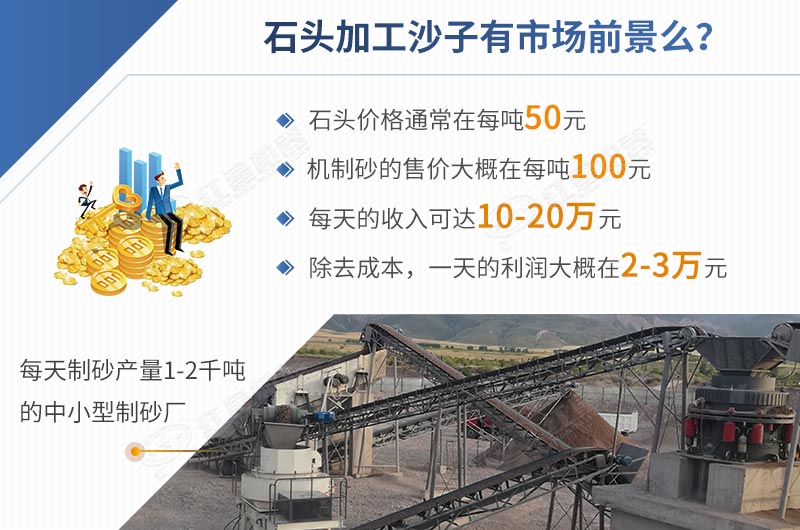 ʯͷ�ӹ�ɳ��ǰ��������һĿ��Ȼ