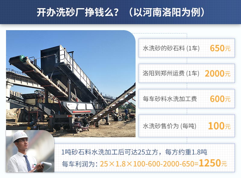 �Ժ��������ͻ�Ϊ��ˮϴɰ������