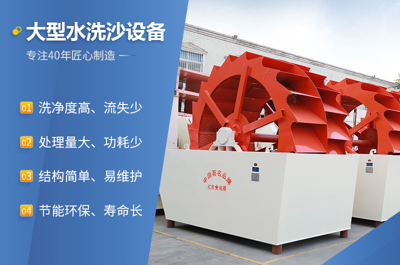 ����ͻ�ƻ�������ˮϴɳ�豸�����ص�