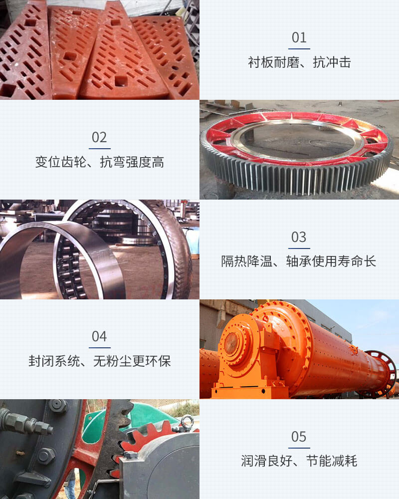 ����ͻ����ĥ����Ʒϸ������չ��