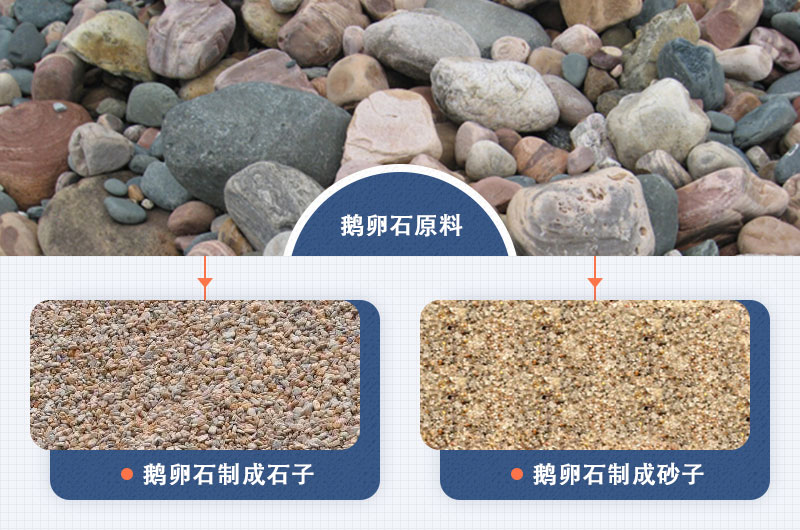 ����ʯ�Ƴ�ʯ�ӡ�ɰ��ͼƬ