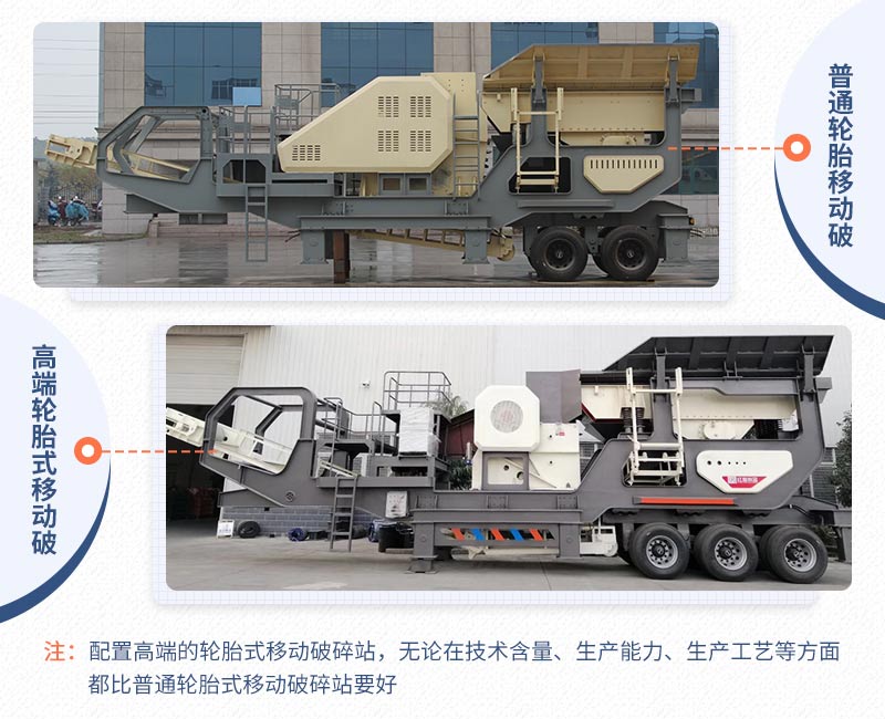 ��ͨ�ƶ�����վ���Ƚ��ƶ�����վ�Ա�ͼ