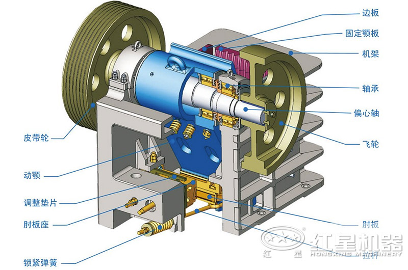 ��ƻ��Ľṹ���