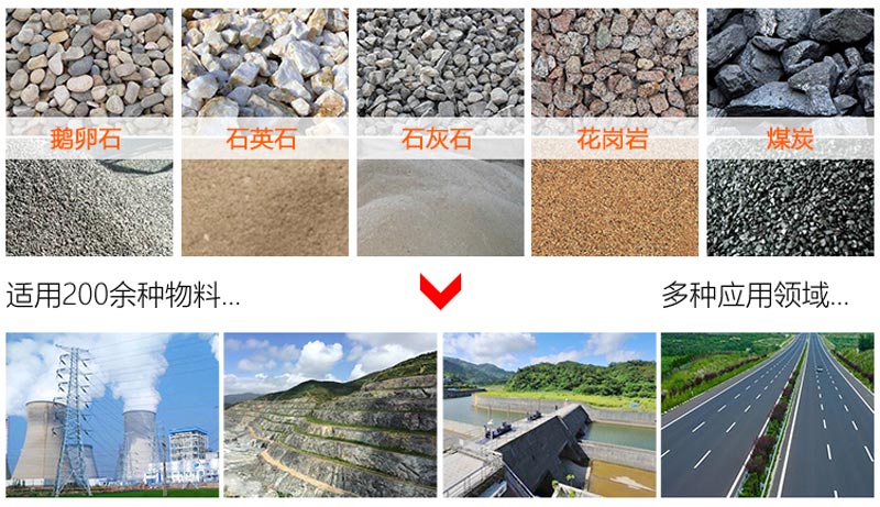 ��ʯ��ɰ����ʯ��