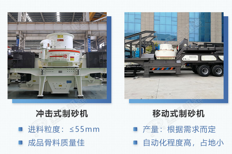 ��ɰ�豸����