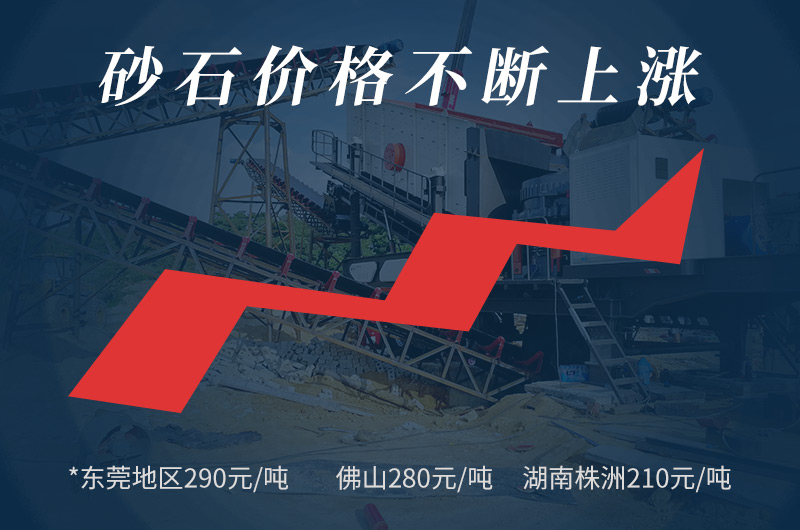 ɰʯ�ϼ۸�������������