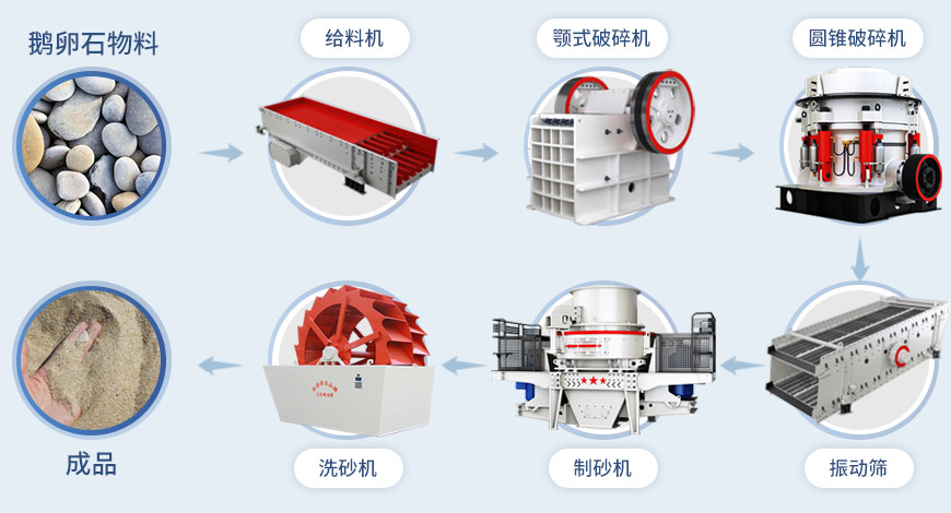 HVI��ɰ������